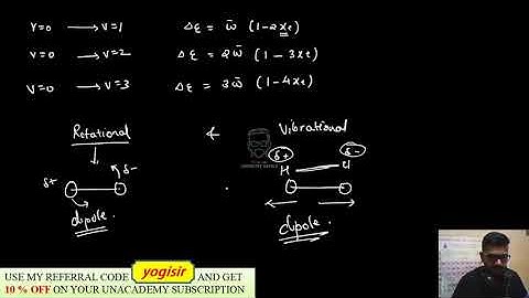 Solving Numerical On Rotational Spectroscopy | Yogi Joshi