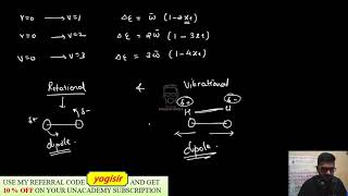 Solving Numerical On Rotational Spectroscopy | Yogi Joshi Wealth
