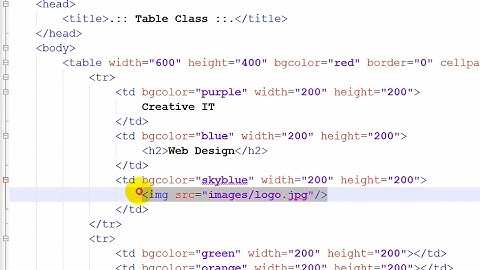 Web design Bangla tutorial- Html table - Creative IT live class 01