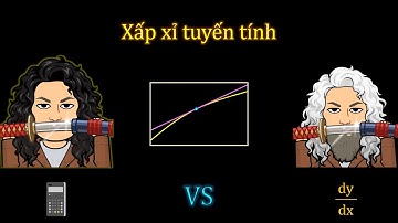 Xấp xỉ tuyến tính và tính gần đúng căn bậc 2 của 0,99 bằng "đạo hàm" ? (Linear approximation)