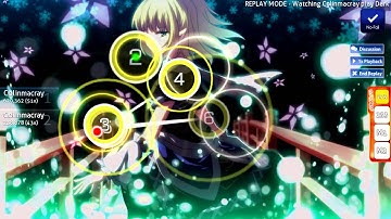 2 Months of osu skill decay due to cs:go 1/3