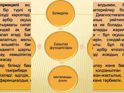 Бейне: Баға белгілеу: формулалар, есептеу принциптері