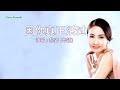 因你真正活过 粤语 黎姿 伴奏 KARAOKE 因你真正活过 粤语 黎姿 伴奏 KARAOKE