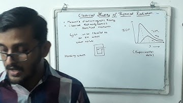 Quantum Mechanics UG   Unit 1   Lecture 3 C   Classical Theory of Thermal Radiation