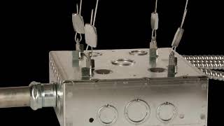 RACO: Grand Slam Junction Box with STAB-IT®
