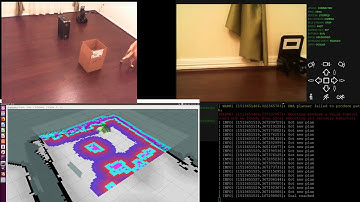 SLAM Navigation - ROS - Lidar A2