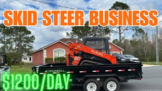 How to Start a Skid Steer Business | Small Demolition Jobs for Huge Profits