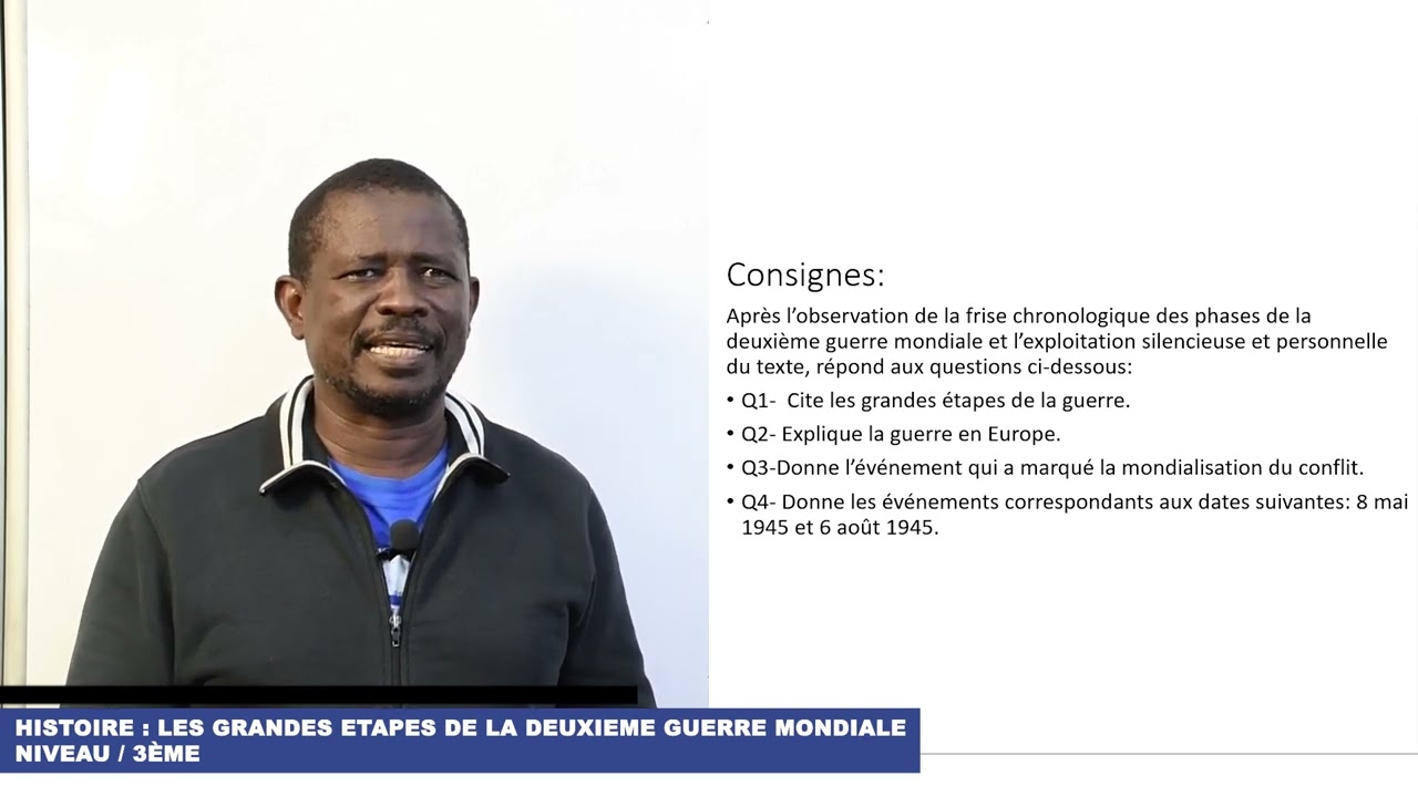 HISTOIRE: Les grandes étapes de la deuxième guerre mondiale