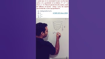 CSIR NET Fysica Juni 2020 Korte trucs Klassieke Fysica