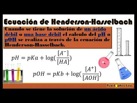 Video: ¿Cómo se prueba la ecuación de Henderson Hasselbalch?