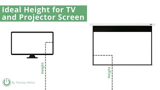 The Best Height for TV from the Floor | Ideal Projector Screen Height from the Floor