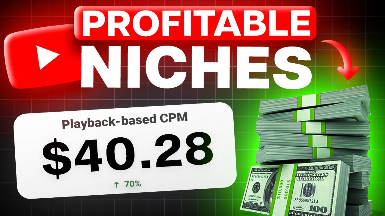 The 15 Most Profitable High CPM YouTube Niches - YouTube