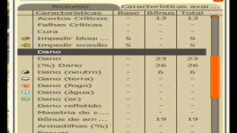 [Dofus] Um Enutrof Terra