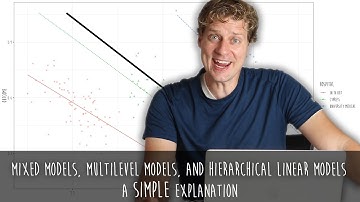 Mixed Models, Hierarchical Linear Models, and Multilevel Models: A simple explanation