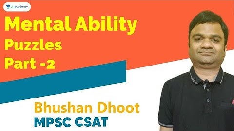 CSAT Mental Ability Puzzle Basic II | MPSC 2020 | Bhushan Dhoot Sir