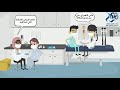 10 مهارات يجب ان يكتسبها طالب الإمتياز الجزء الأول 10 مهارات يجب ان يكتسبها طالب الإمتياز الجزء الأول