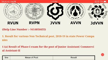 RAJASTHAN VIDYUT VIBHAG RESULT 2018 | JVVN RESULT JDVVN RESULT 2018
