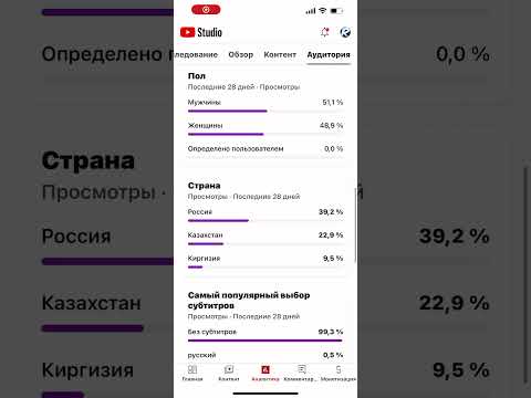 Спасибоказахи и киргизы
