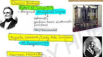 COMPUTER 🖥️ || INTRODUCTION || LEC.1 || Handwritten notes ✍️ BASICS #JKSSB #ssc