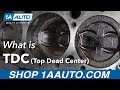 What is Top Dead Center (TDC) of an engine?