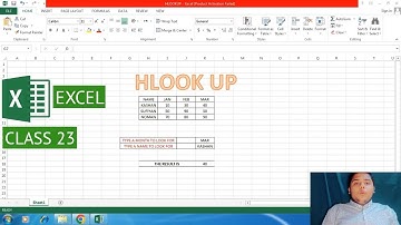 EXCEL-CLASS 23-HLOOKUP SHEET||LEARN WITH ALI ABBAS