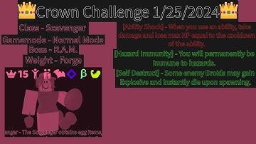 Crown Challenge 1/25/2024 - Randomly Generated Droids
