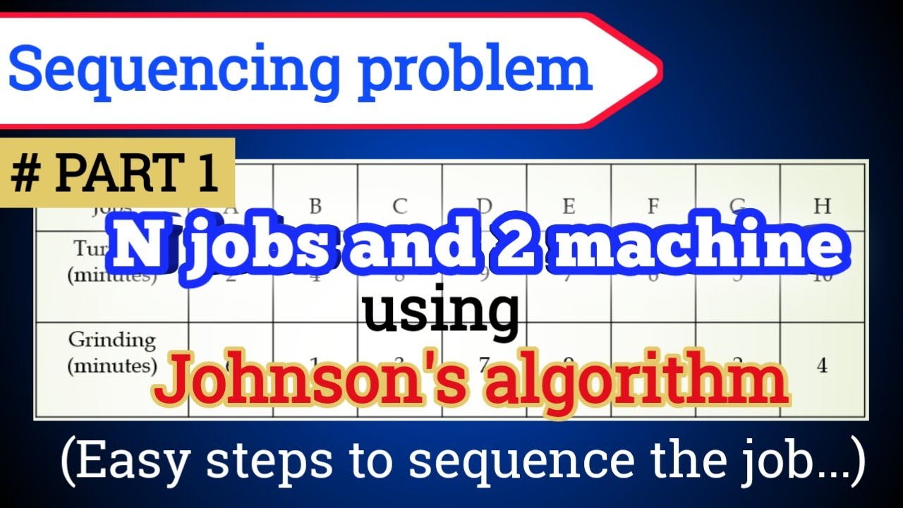Sequencing problem | N jobs and 2 machine | Johnson's algorithm - YouTube