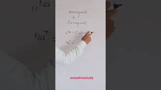 Paramagnetic & Diamagnetic