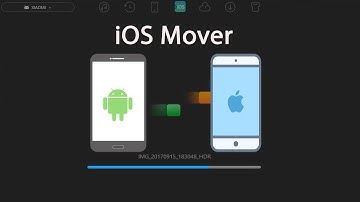 How to Move from Android to iPhone For Free ft. AnyTrans iOS Mover |Codes Giveaway 😍|