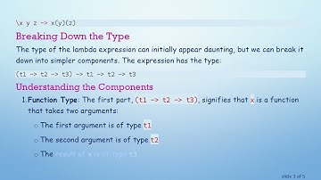 Understanding the (\x y z -  x y z) Lambda in Haskell