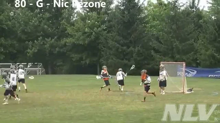 2015 Nic Pezone Summer Highlights 1   Big 4 HHH 2019