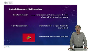 ¿Qué quiere decir federación?