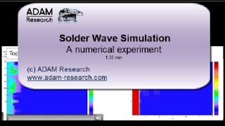 PCB Solder Wave Simulation with TRM Software