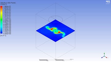 ANSYS Fluent - Propeller Simulation, 6000 RPM, 0 AoA, Velocity Contour Horizontal Plane Sweep