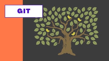 Iniciar repositorio en GIT y primer Commit GIT