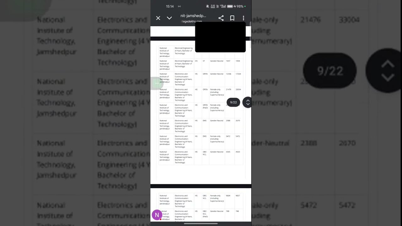 JOSAA NIT NATIONAL INSTITUTE OF TECHNOLOGY JAMSHEDPUR ROUND-3 CUTOFF 2025