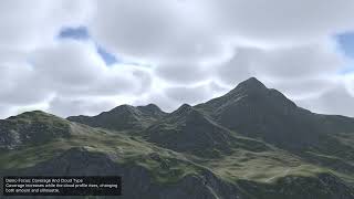 Volumetric Clouds Rendering in Unity
