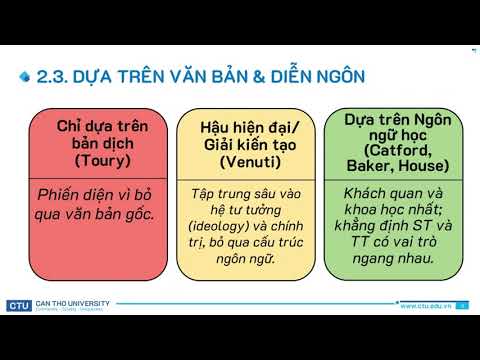 TQA NHÓM 9