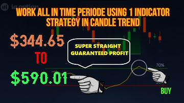 WORK ALL IN TIME PERIOD USING 1 STRATEGY INDICATOR IN CANDLE TREND FULL STRATEGY