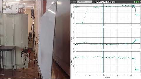 Aerial Interaction Control Using Gain Scheduling and PID Approach for UAV System With a 2 DOF Arm