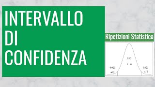 62. Intervallo di Confidenza (Spiegato semplicemente)