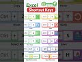 #olevel #coding #rapidobiketaxijob Excel shortcut