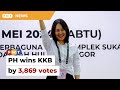 Ph wins kkb with slimmer majority of 3869 votes