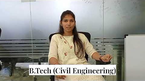 Successfully placed as Software Tester | From Qspiders Deccan