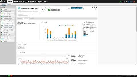 How to Configure WiFi Networks on NetBeez Dashboard