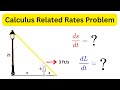 Calculus is NOT as HARD as You Think!
