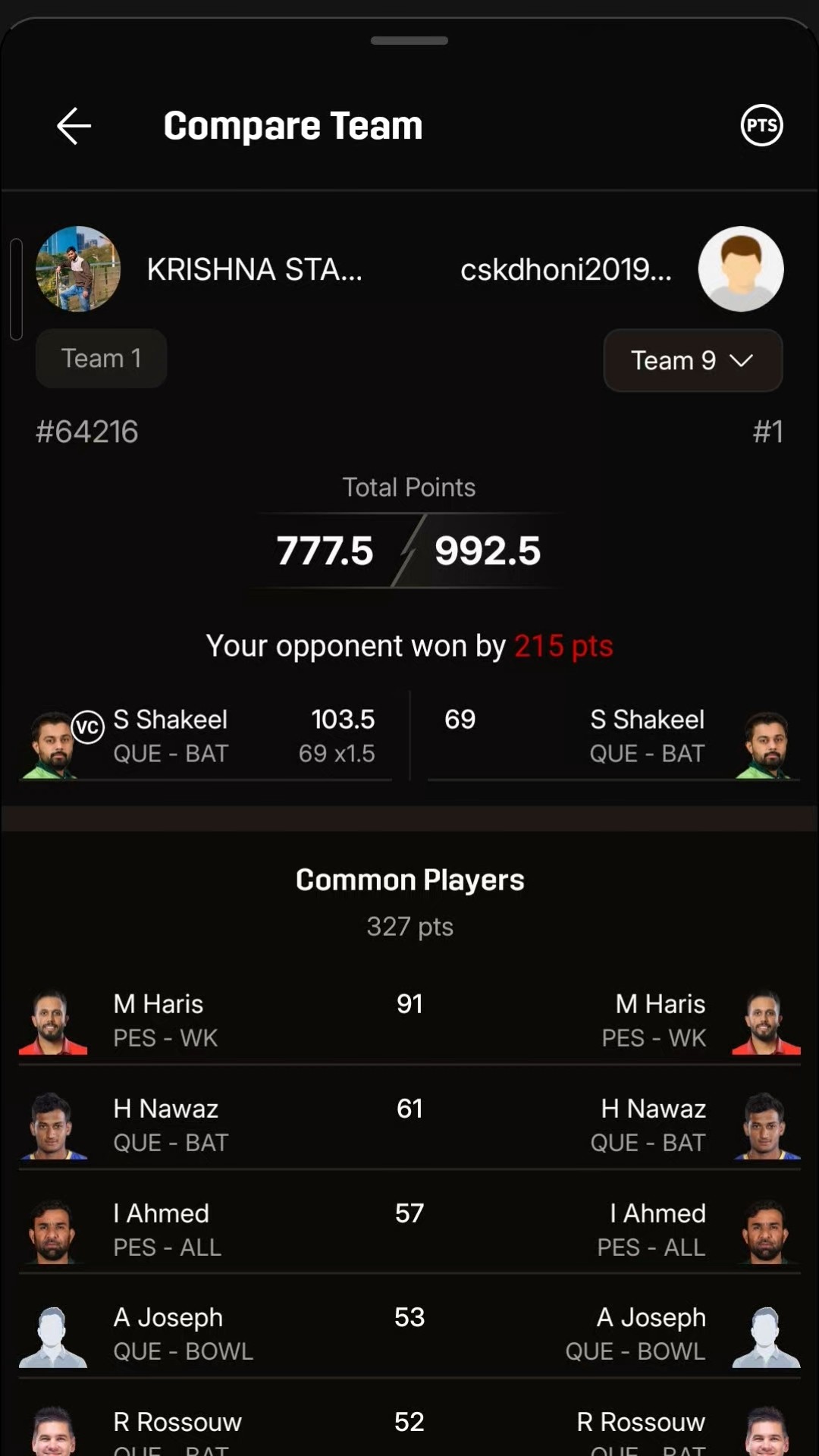 DREAM11 🏆 - ShareChat