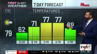 First Alert Forecast: Dry weekend ahead, but rain chances return next week