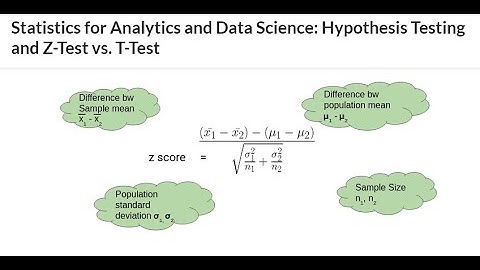 Sta301 Lecture 38 Hypothesis Testing Part1