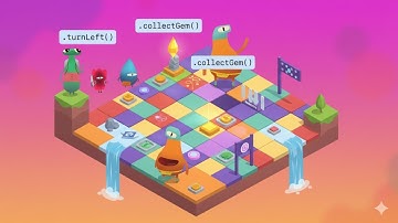 2/8 - Yeni Bir Davranış Tanımlama: Fonksiyonları Özelleştirme ve Soyutlama